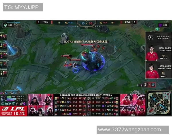 世界杯新闻和平精英评论:EDG中路突破的成功与不足分析 世界杯新闻和平精英评论:EDG中路突破的成功与不足分析